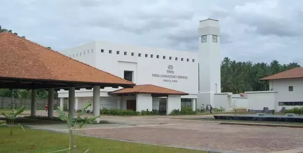 TCS Trivandram